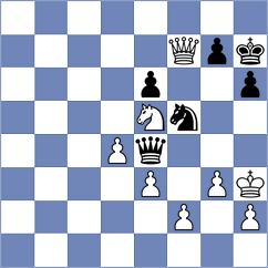 Berdnyk - Maksutov (Chess.com INT, 2020)