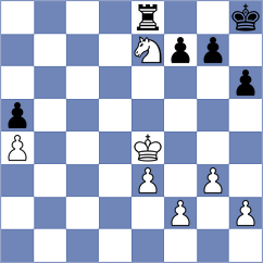 Abdyjapar - Zavivaeva (chess.com INT, 2022)