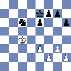 Mena - Matyunin (chess.com INT, 2024)