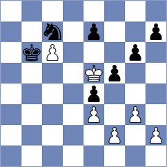 Kuznetsov - Piesik (Chess.com INT, 2021)