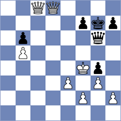 Makaj - Roebers (Chess.com INT, 2021)