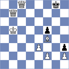 Cardoso Cardoso - Iljin (chess.com INT, 2023)