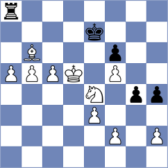 Paulo - Richiez Guillen (chess.com INT, 2020)