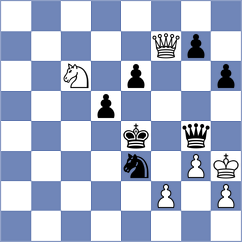 Roque Sola - Kirillov (chess.com INT, 2022)