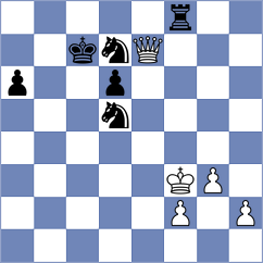Titichoca Daza - Liyanage (chess.com INT, 2023)