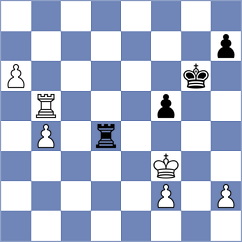 Shankland - Aliyev (chess.com INT, 2024)