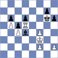 Bedekovich - Sabt (Chess.com INT, 2021)