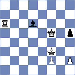 Kostiukov - Prydun (Chess.com INT, 2021)