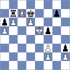 Padmini - Shkapenko (chess.com INT, 2024)