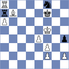 Ozkan - Vivekananthan (chess.com INT, 2022)