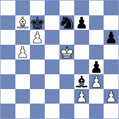 Tang - Sethuraman (Chess.com INT, 2021)