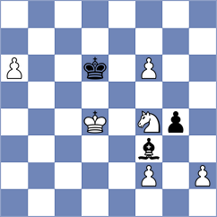 Buscar - Gosh (chess.com INT, 2023)