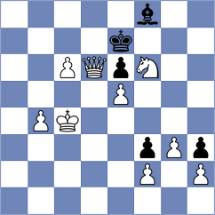 Musovic - Tserendorj (Chess.com INT, 2020)