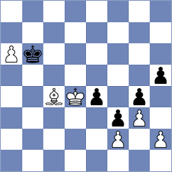 Martin Carmona - Gahan (chess.com INT, 2021)