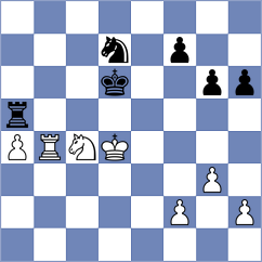Jimenez - Fang (FIDE Online Arena INT, 2024)