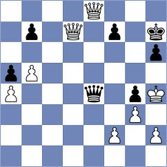 De Prado Rodriguez - Volovich (Chess.com INT, 2018)