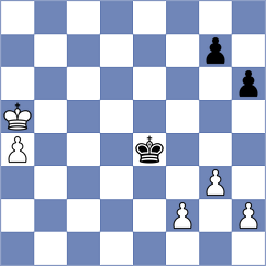 Gorovets - Sreyas (chess.com INT, 2024)