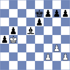 Daurimbetov - Djokic (chess.com INT, 2024)