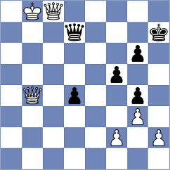 Plichta - Guzman Lozano (chess.com INT, 2023)
