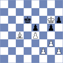 Globus - Weetik (chess.com INT, 2024)