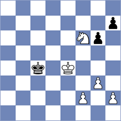 Yarullina - Escudero Donoso (chess.com INT, 2024)