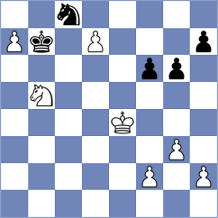 Goh - Shamsi (chess.com INT, 2023)