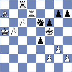 Ponomariov - Labeckas (Chess.com INT, 2016)