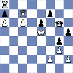 Nihal - Asadli (chess.com INT, 2021)