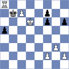 Piesik - Buchenau (chess.com INT, 2021)