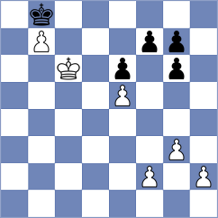 Guzman Lozano - Vargas (chess.com INT, 2024)
