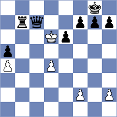 Demeter - Tsotsonava (chess.com INT, 2021)