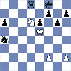 Radil - Carnicelli (chess.com INT, 2024)