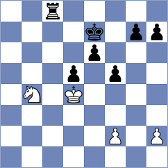 Konovalova - Nilsson (Chess.com INT, 2020)