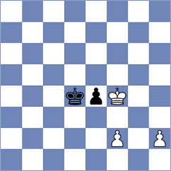 Senthilkumar - Omelja (chess.com INT, 2024)