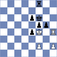 Eggleston - Shodikulov (chess.com INT, 2024)