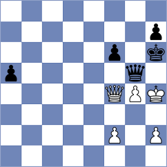 Cruz - Cella (Chess.com INT, 2021)
