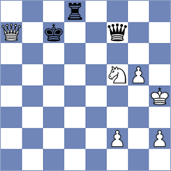 Zhao - Jiang (chess.com INT, 2020)