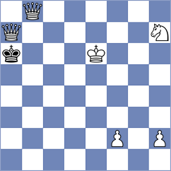 Toktomushev - Tanenbaum (chess.com INT, 2024)