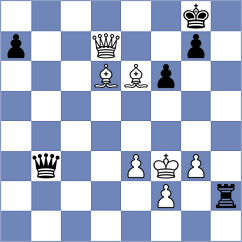 Schmakel - Taher (chess.com INT, 2024)