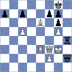 Yilmaz - Harshavardhan (chess.com INT, 2024)