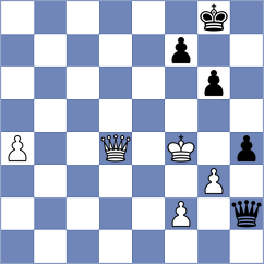Licznerski - Shapiro (chess.com INT, 2023)