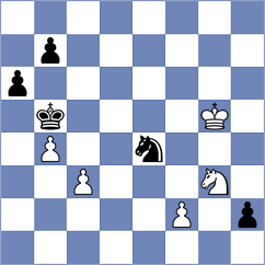 Wiewiora - Gadimbayli (Chess.com INT, 2020)