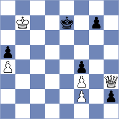 Song - Bashkansky (Chess.com INT, 2019)
