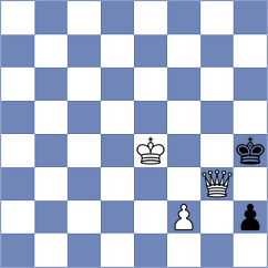 Argandona Riveiro - Vusatiuk (chess.com INT, 2023)