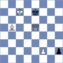 Zaitsev - Rian (chess.com INT, 2023)
