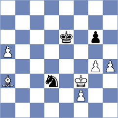 Shapiro - Petrovic (chess.com INT, 2023)