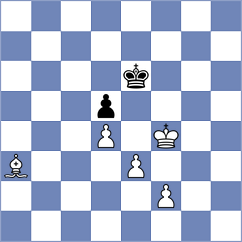 Haitin - Gutierrez Espinosa (chess.com INT, 2024)