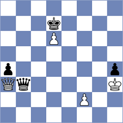 Kovalev - Makarian (chess.com INT, 2023)