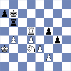 Yelisieiev - Rose (chess.com INT, 2024)