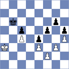 Tologontegin - Ansat (Chess.com INT, 2020)